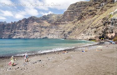 Playa de los Guios